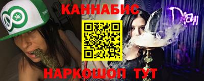 скорость Ирбит